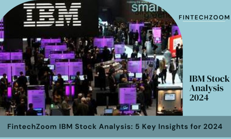 FintechZoom IBM Stock