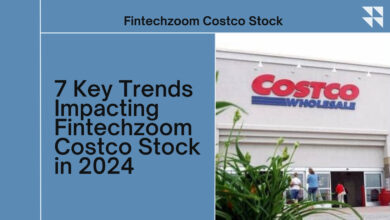 Fintechzoom Costco Stock